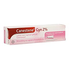 Canestene Gyn 2% Crème 20g