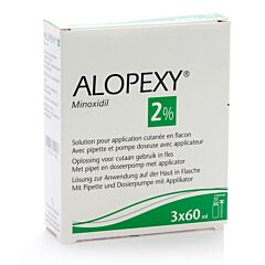 Alopexy | Minoxidil 2% tegen Haarverlies 3x 60ml