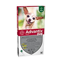 Advantix Hond <4kg Bestrijding & Preventie Vlooien/Teken 4x0,4ml